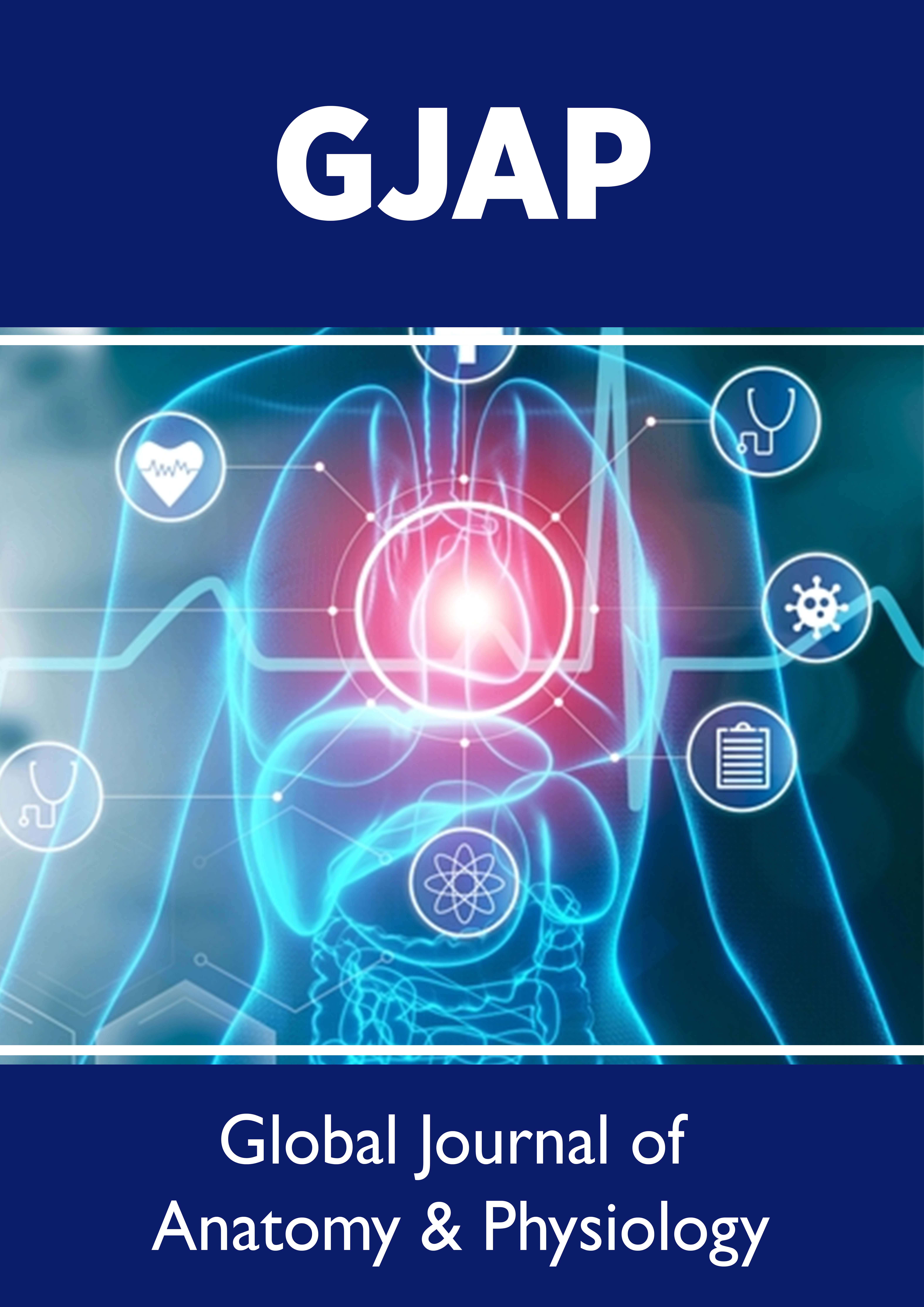 Lupine Publishers Global Journal of Anatomy & Physiology 